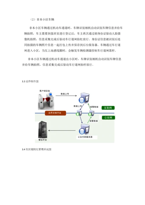 社区公共安全管控系统解决方案.docx