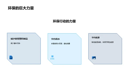 探索地球之美