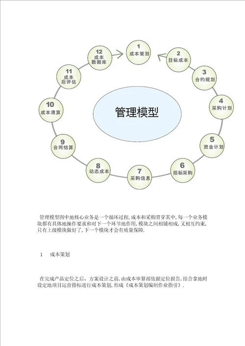 职能拆分构建成本和采购结合与制衡体系