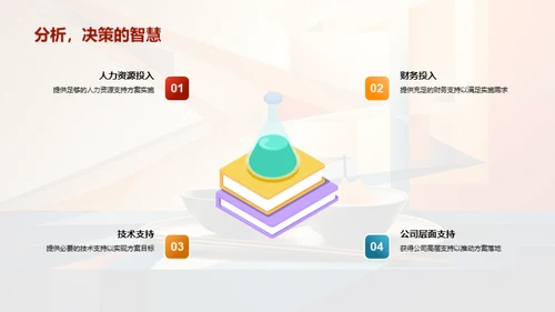 优化人力资源策略