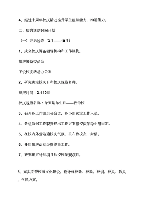 学校作文之大学校庆专业策划专项方案.docx