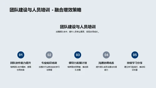 20XX年度房产业绩剖析