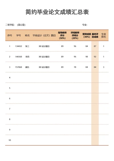 简约毕业论文成绩汇总表