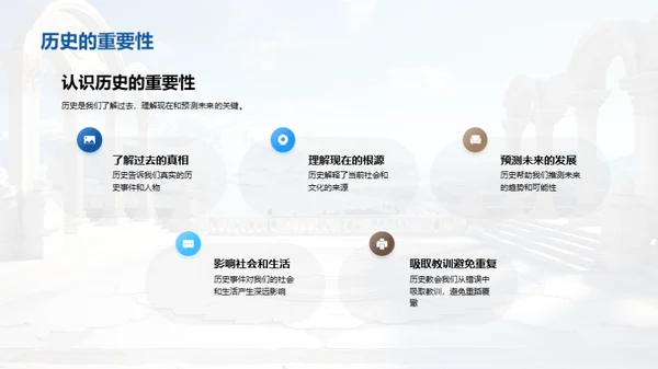 探索历史之魅