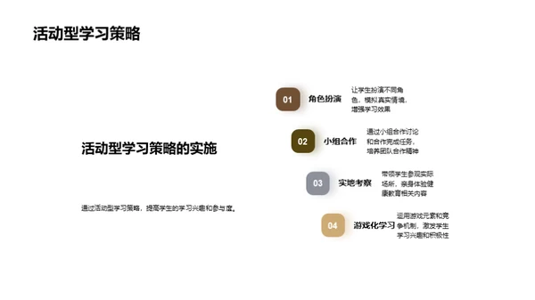 校园健康教育全解析