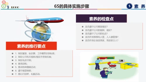 6S现场管理方法与技巧通用PPT模板