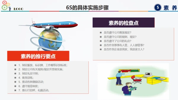 6S现场管理方法与技巧通用PPT模板