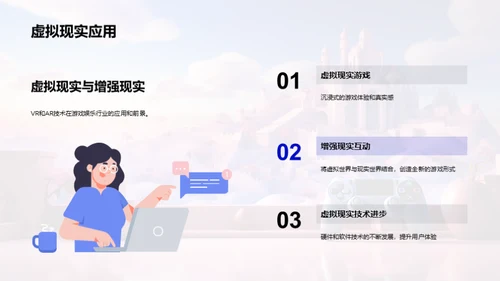 游戏娱乐行业未来探析