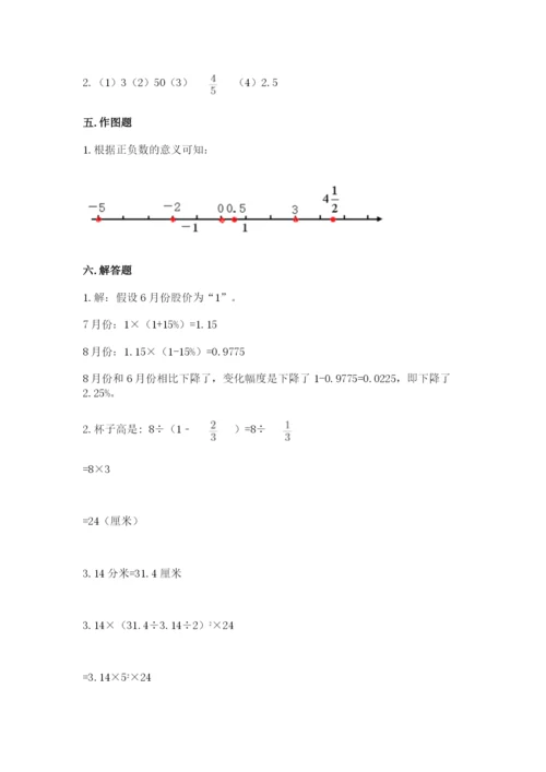 小学六年级下册数学期末卷附答案【达标题】.docx