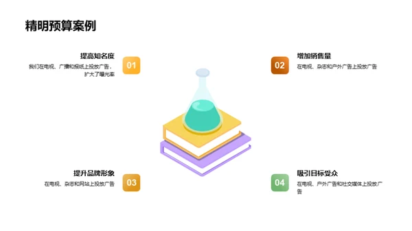 圣诞节广告投放解析