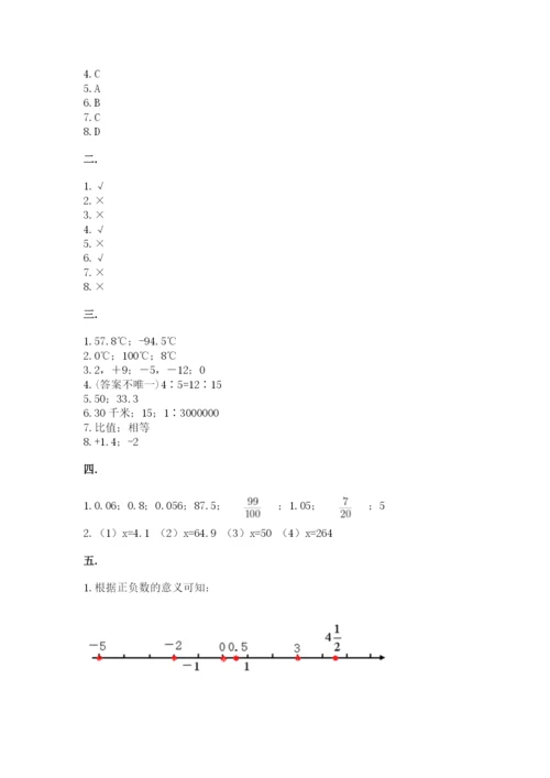 苏教版数学六年级下册试题期末模拟检测卷附参考答案（完整版）.docx