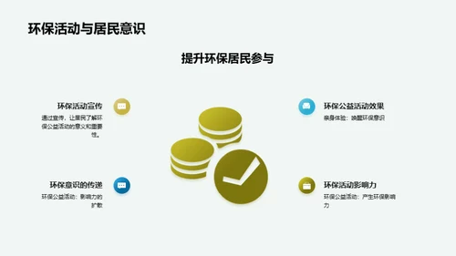 绿色行动 我们在行