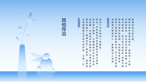 蓝色渐变矢量国风中秋节介绍PPT模板