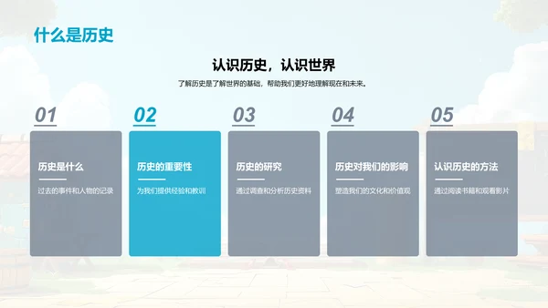 历史知识普及PPT模板