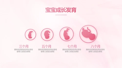 粉色大气孕妇保健知识宣传PPT