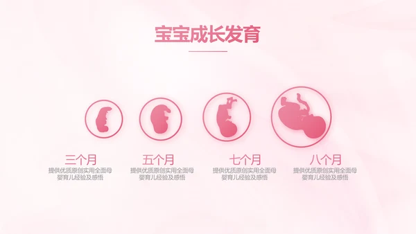 粉色大气孕妇保健知识宣传PPT