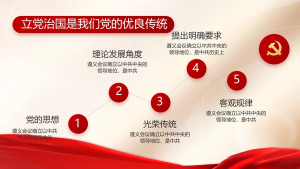 党建党支部年终工作总结汇报PPT党课
