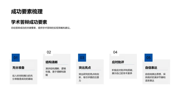 答辩实战攻略