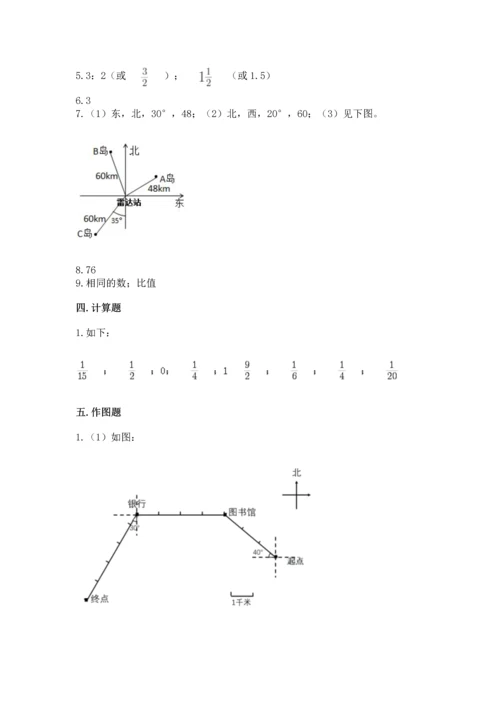 人教版六年级上册数学期末测试卷（预热题）word版.docx