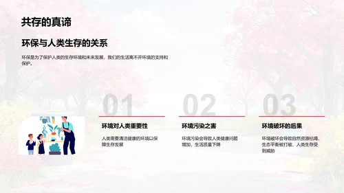 环保生活实践教育PPT模板