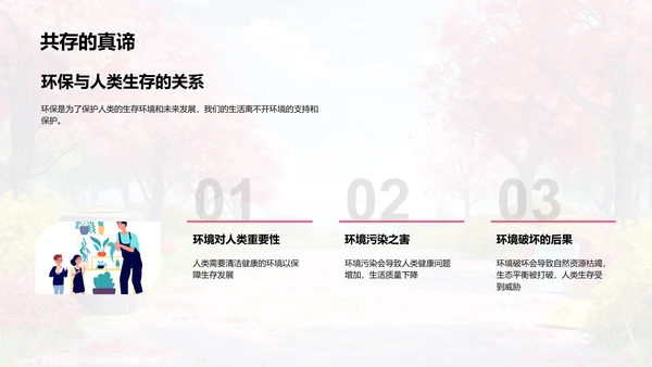 环保生活实践教育PPT模板
