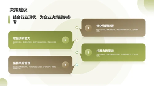 绿色商务风年度工作目标达成情况分析PPT模板