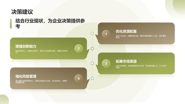 绿色商务风年度工作目标达成情况分析PPT模板