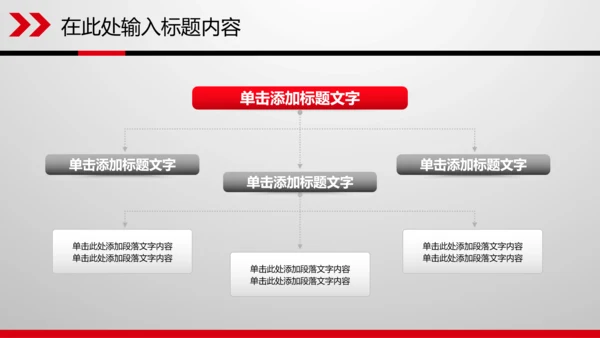 财务数据分析调研报告市场销售业绩PPT