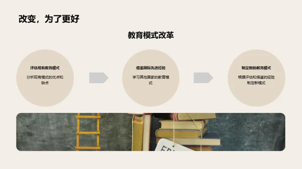 学子风采教师力量