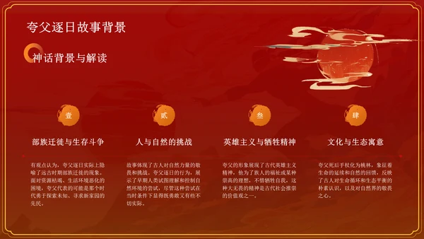 红色国潮风夸父逐日——中国古代神话故事系列解读PPT模板