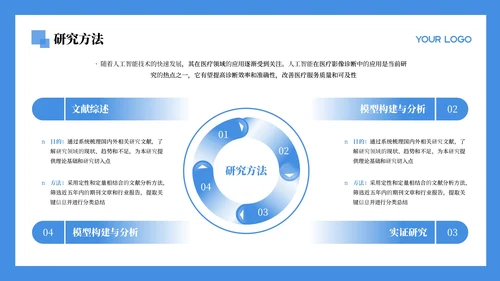 蓝色学术风文献汇报通用PPT模板