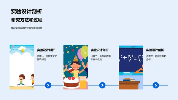 本科生答辩报告PPT模板