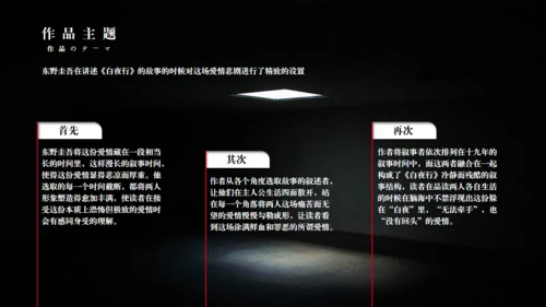 《白夜行》读书分享通用PPT模板
