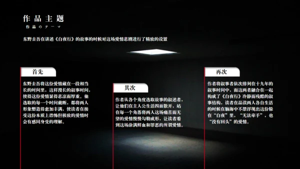 《白夜行》读书分享通用PPT模板