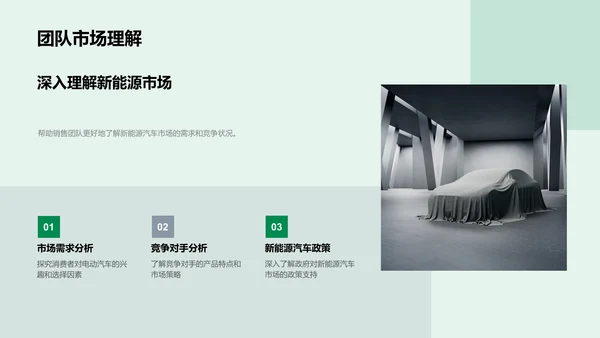 新能源汽车推广策划
