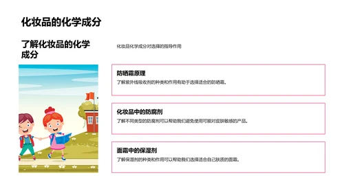 日常化学应用PPT模板