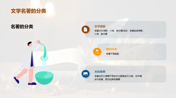 名著赏析之旅