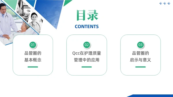 蓝绿色商务风QCC品管圈医疗质量管理品管圈医务人员培训