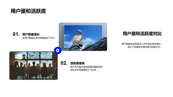 新媒体业务年中报告PPT模板
