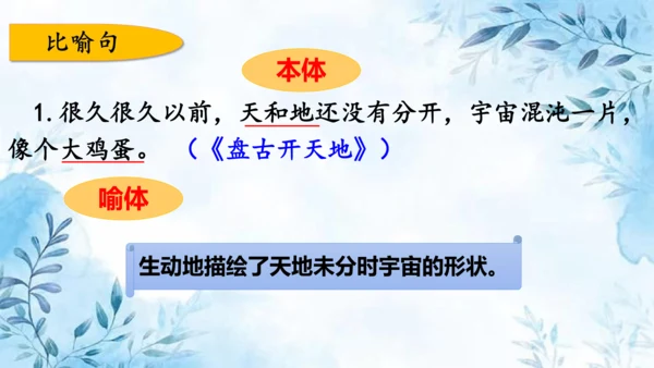 部编版语文四年级上册第四单元复习课件