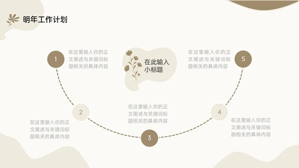 莫兰迪清新风格工作汇报年终总结ppt模板工作总结