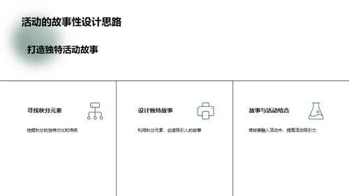 秋分节气活动策划