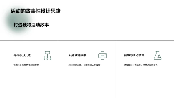 秋分节气活动策划