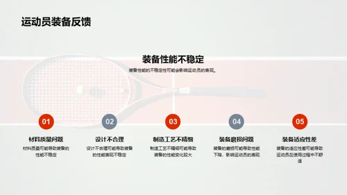 运动装备的演变与创新