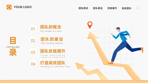 橙色打造高绩效团队绩效考核团队管理通用PPT团队建设