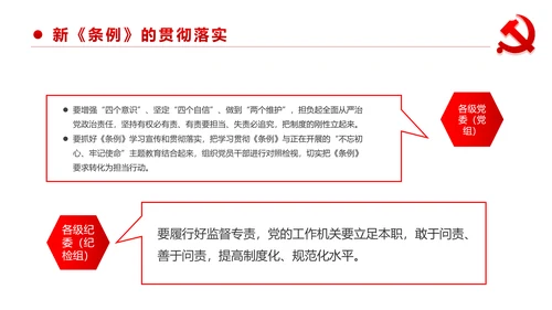 中国共产党问责条例学习解读PPT