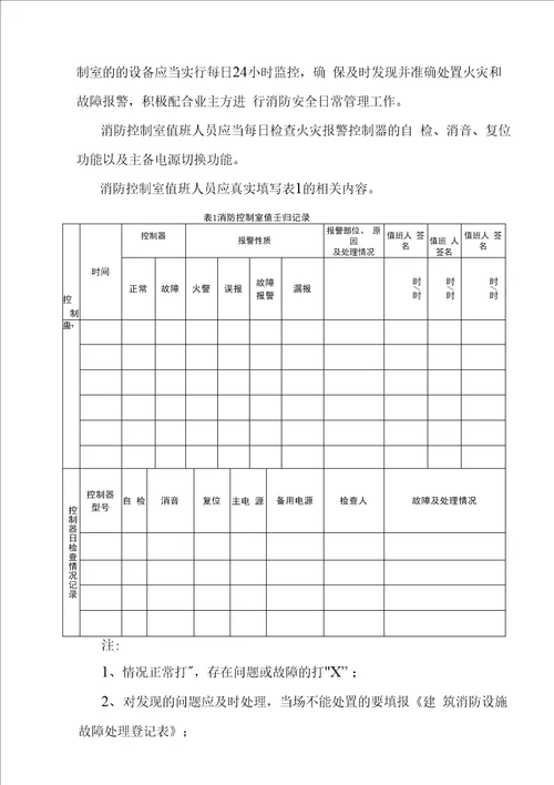 消防维保方案