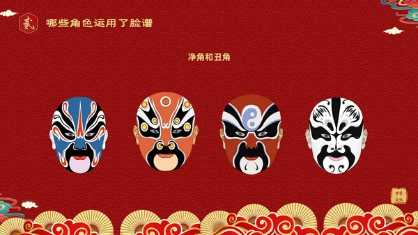 红色国潮风中国国粹京剧脸谱介绍PPT