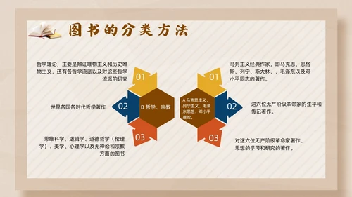 彩色简约卡通中小学校图书馆管理员业务培训PPT模版