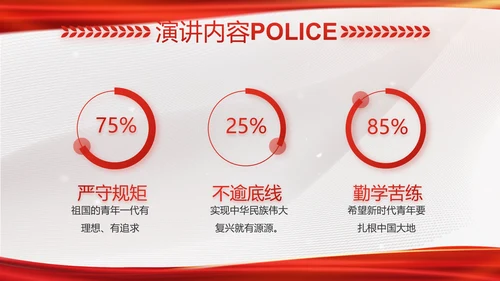 红色大气公安局工作情况汇报动态PPT